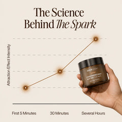 CoveScent Pheromone Body Butter