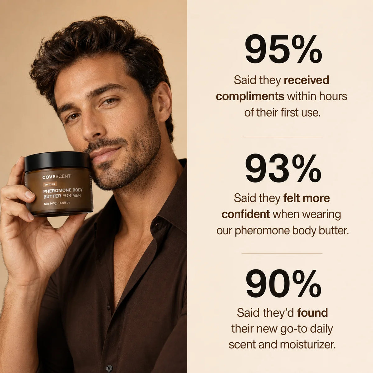 CoveScent Pheromone Body Butter