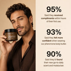 CoveScent Pheromone Body Butter