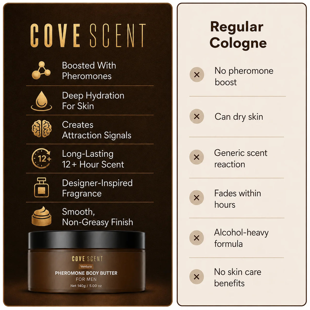 CoveScent Pheromone Body Butter
