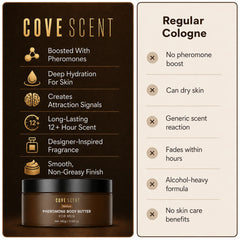 CoveScent Pheromone Body Butter